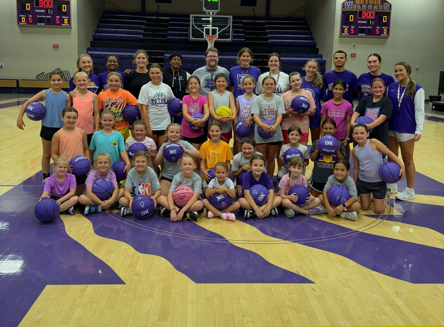1st -5th Grade Campers